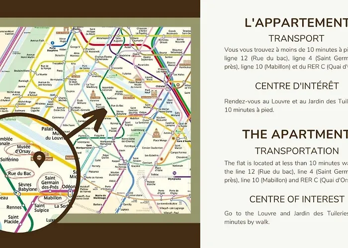 Appartement Very Cozy 2p Louvre--orsay-- Saint-germain-des-pres *